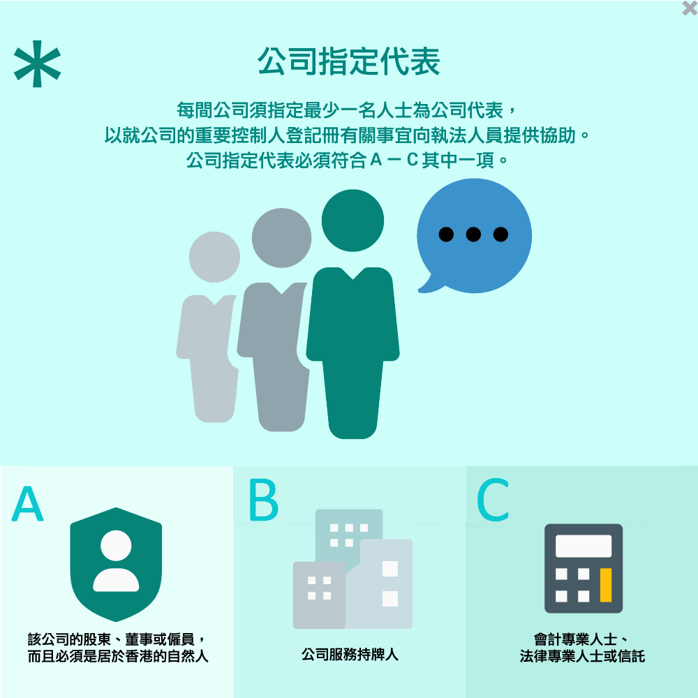 關於《重要控制人登記冊》